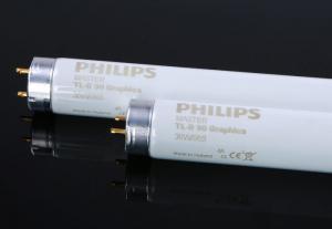 什么是D65光源？標準光源箱中D65光源的燈管型號有哪些？