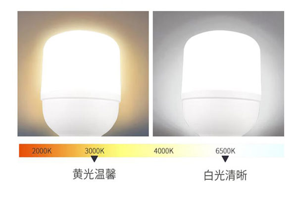 光源顯色性和色溫關系